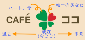 cafecoco_logo2